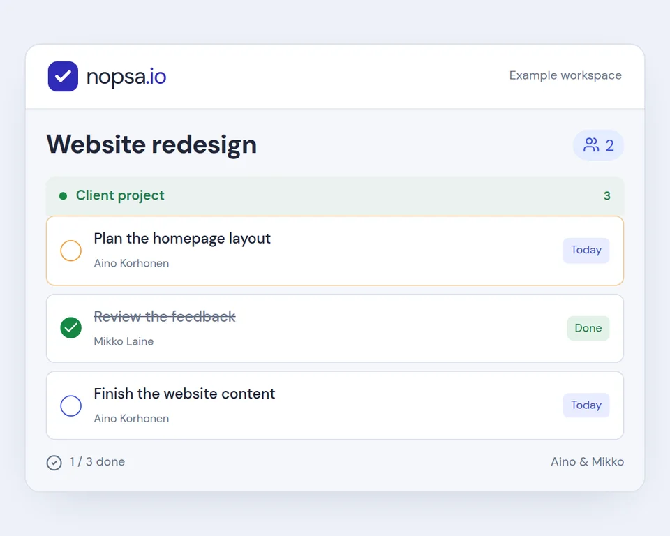 Website project tasks and their assignees, Aino Korhonen and Mikko Laine, in one view.