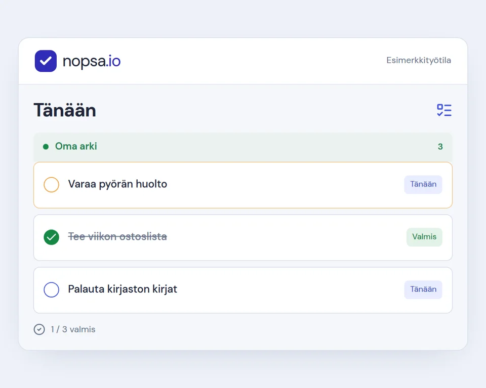 Nopsan Tänään-näkymä: pyörän huolto, ostoslista ja kirjastokirjojen palautus. Yksi kolmesta tehtävästä on valmis.