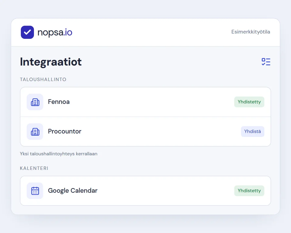 Nopsan integraatioasetukset: Fennoa, Procountor ja Google Calendar. Yksi taloushallintoyhteys on käytössä kerrallaan.
