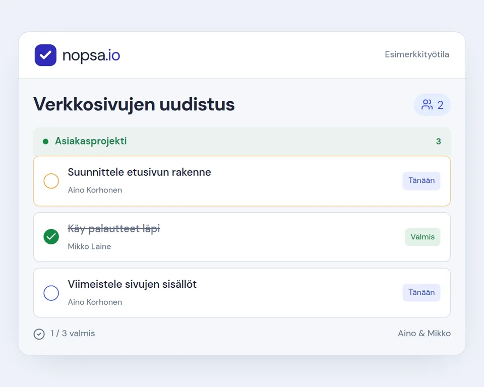 Verkkosivuprojektin tehtävät ja vastuuhenkilöt Aino Korhonen ja Mikko Laine samassa näkymässä.